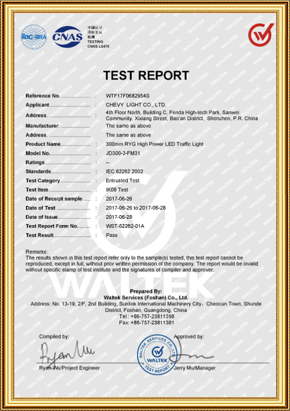 รายงานผลการทดสอบ