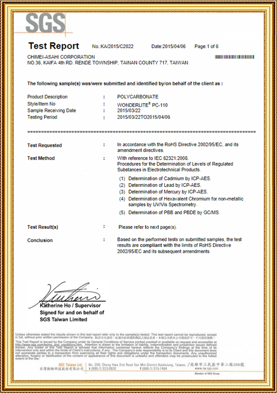 รายงานผลการทดสอบ