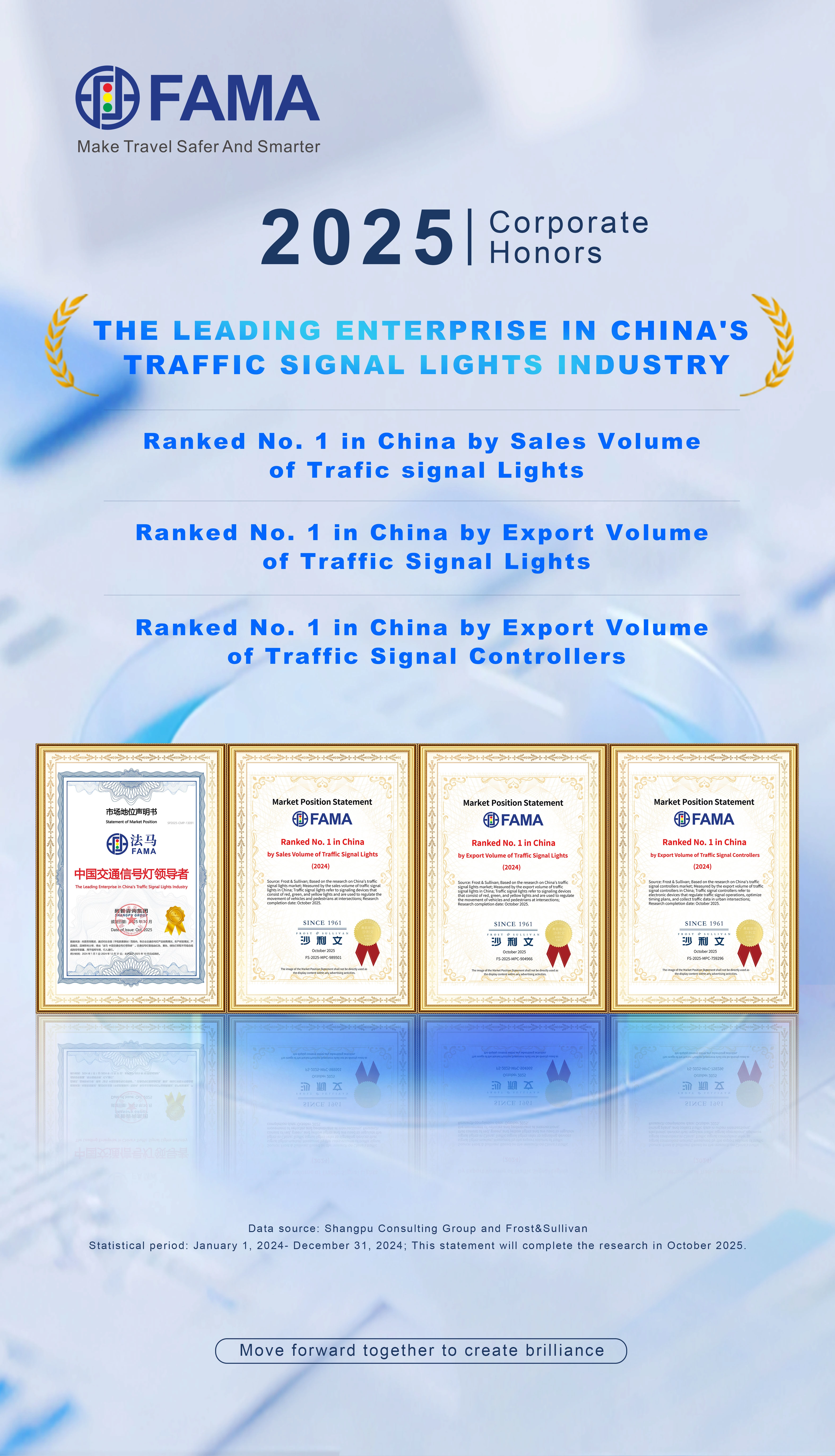 ผู้ให้บริการสัญญาณไฟจราจรชั้นนำของจีน ผู้ให้บริการสัญญาณไฟจราจรชั้นนำของจีน